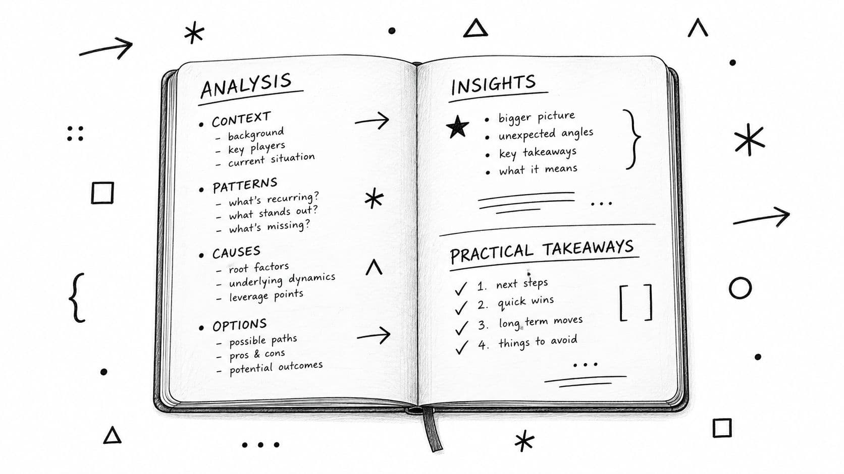 8 Note Taking Symbols for Faster Study Notes