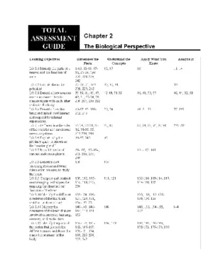 Test Bank for Psychology, 5th Edition