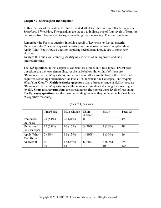 Test Bank for Sociology, 17th Edition