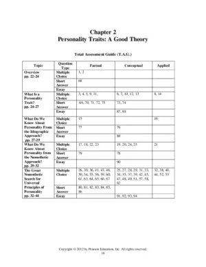 Personality Psychology: Foundations and Findings, 1st Edition Test Bank