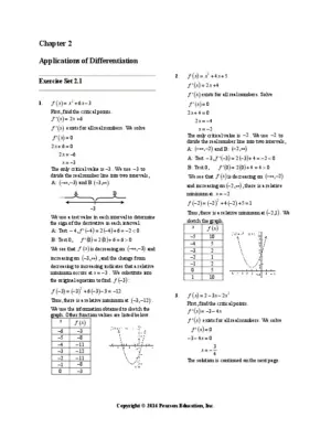 Solution Manual for Calculus and Its Applications, 11th Edition