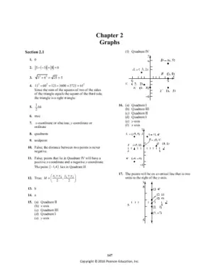 Solution Manual for College Algebra, 10th Edition