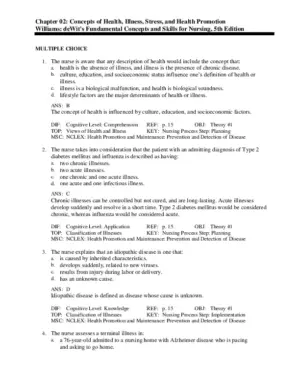 DeWit’s Fundamental Concepts And Skills For Nursing, 5th Edition Test Bank