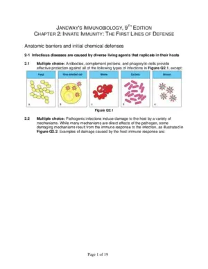 Janeway’s Immunobiology, 9th Edition Test Bank