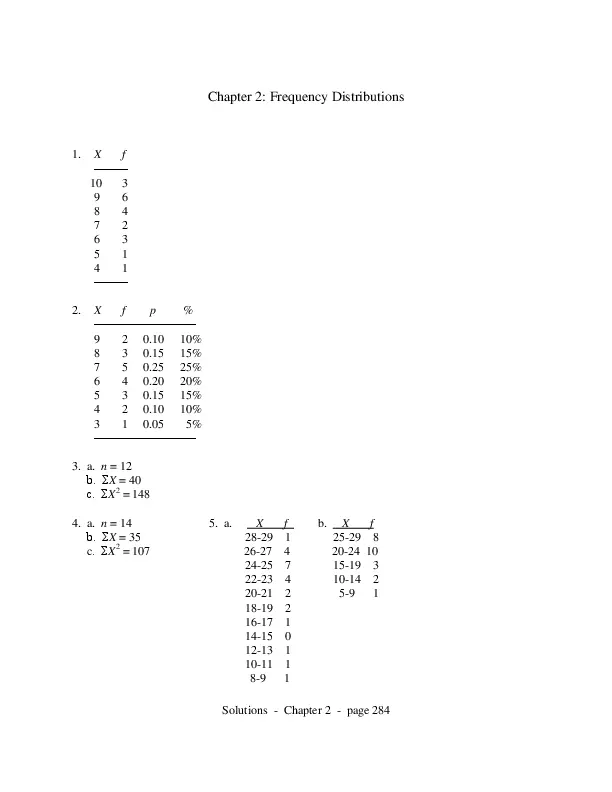 Statistics For The Behavioral Sciences, 9th Edition Solution Manual