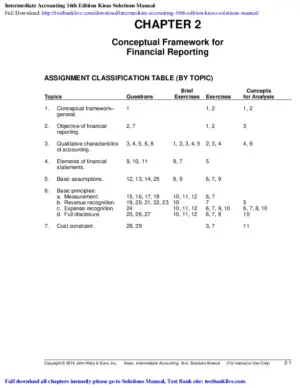 Intermediate Accounting, 16th Edition Solution Manual