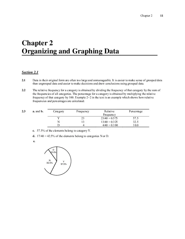 Solution Manual for Introductory Statistics, 9th Edition