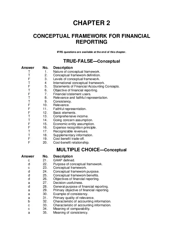 Test Bank For Intermediate Accounting, 17th Edition