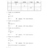 Dosage Calculations, 9th Edition Test Bank